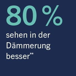 Studie Biometrics Rodenstock
