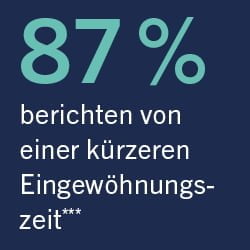 Studie Biometrics Rodenstock