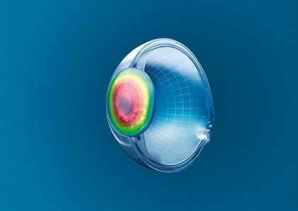 Rodenstock Biometrische Gläser sphärische Brechkraft